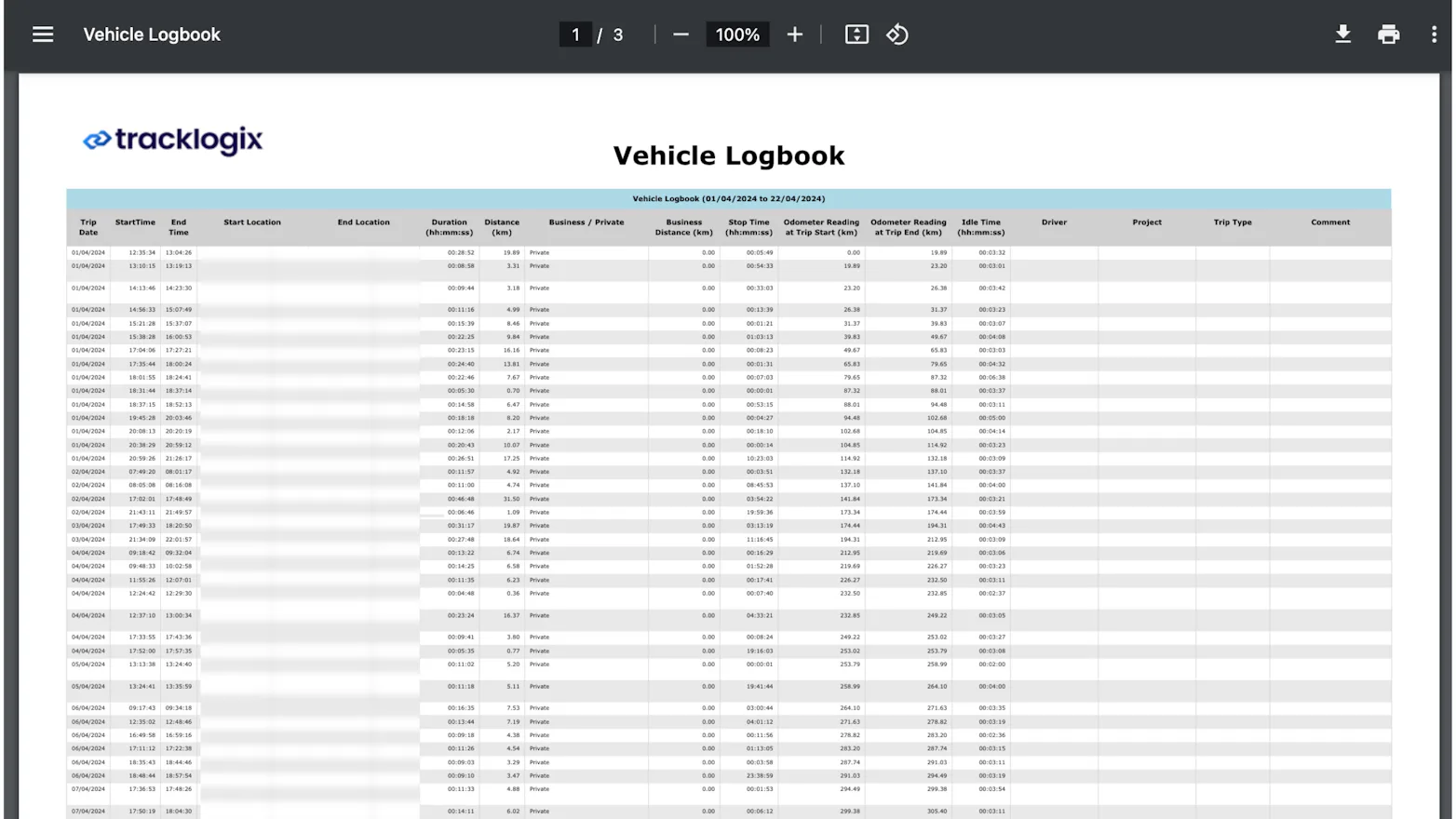 Electronic Vehicle Logbook GPS Tracking - Tracklogix